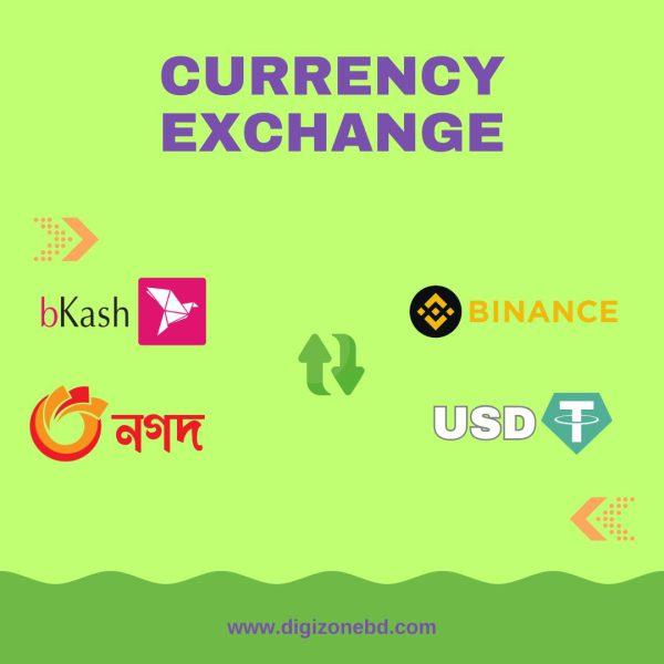 Bkash Nagad to USDT (Binance)